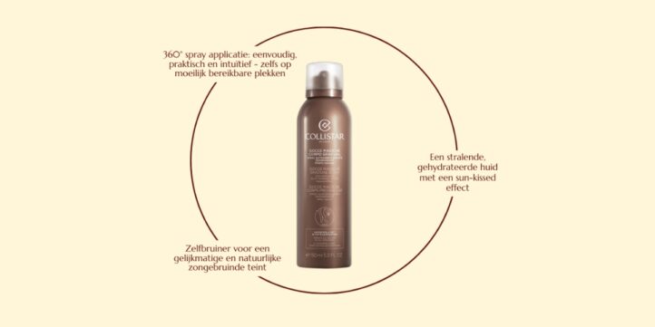 100%NL Magazine Collistar